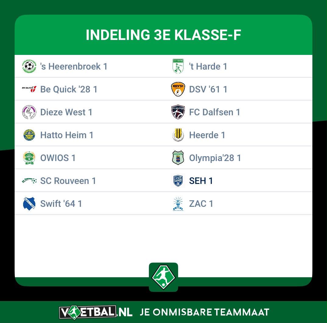 SEH 1 dit keer ingedeeld richting Zwolle