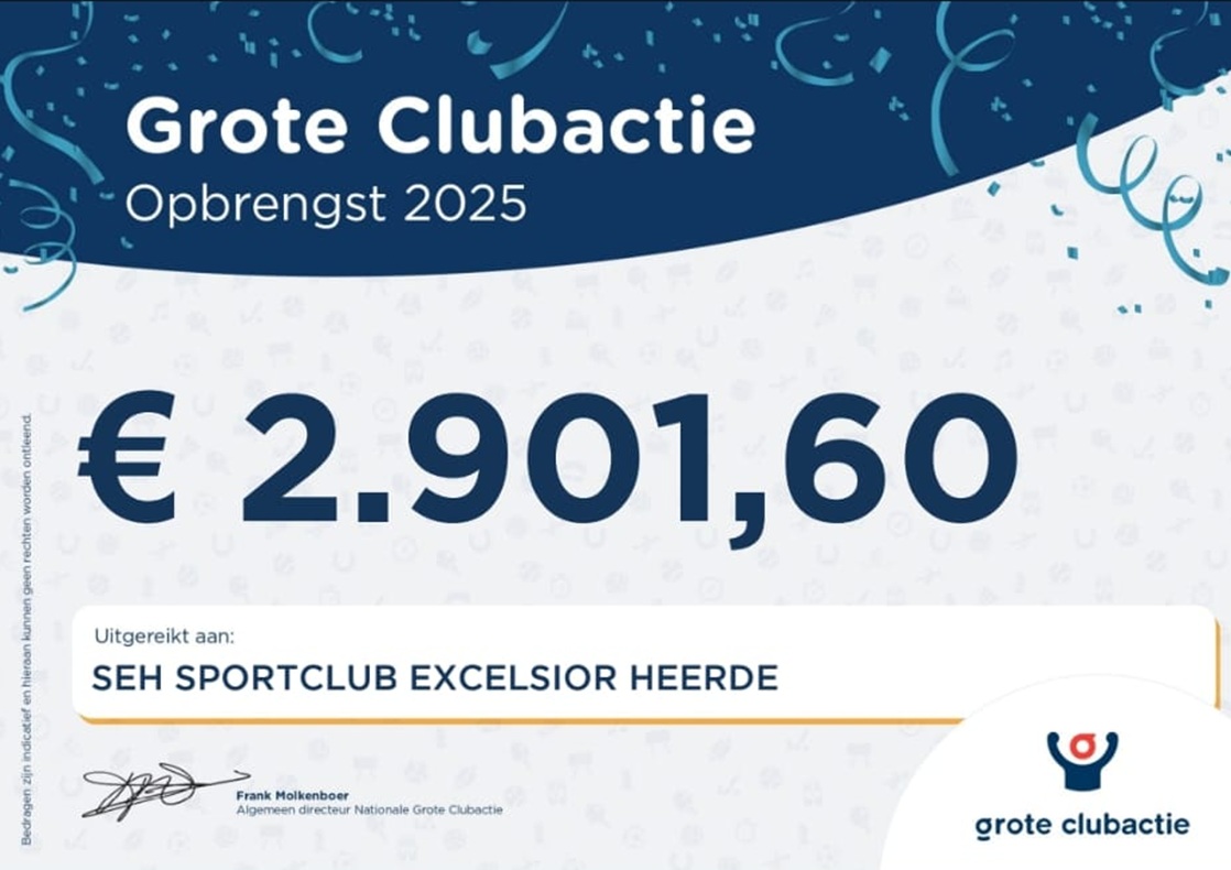 Opbrengst Grote Clubactie 2025